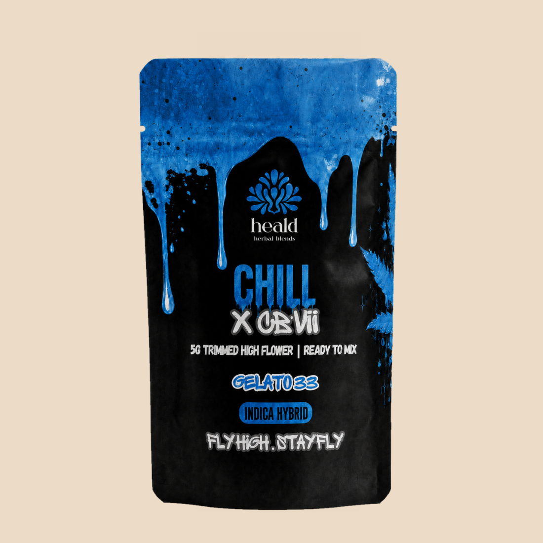 CB·VII — Ready to Mix · 5g